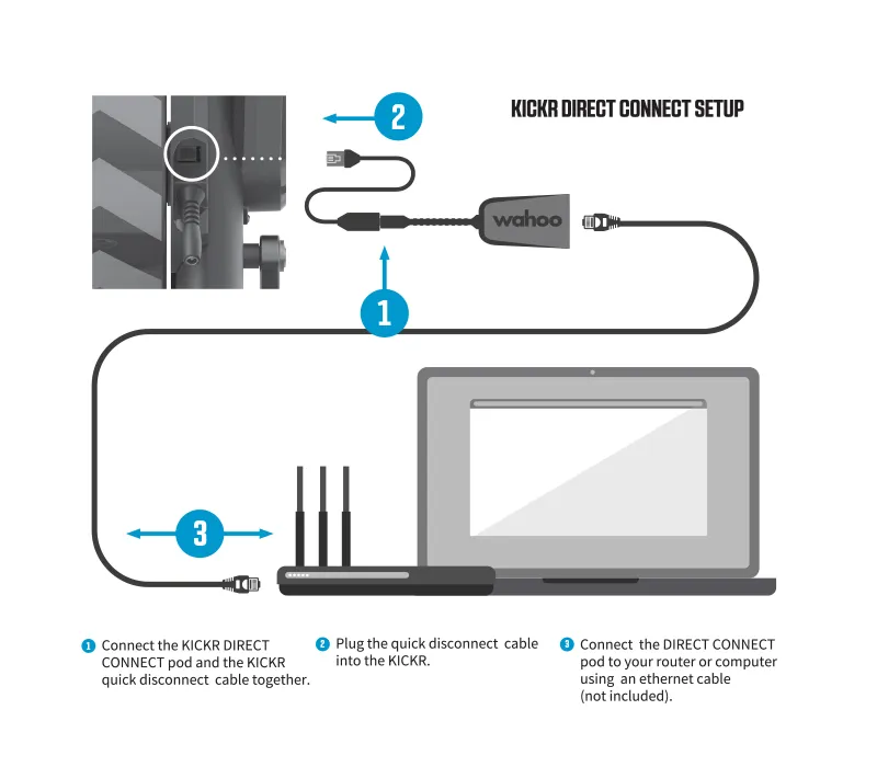 Wahoo Kickr Direct Connect